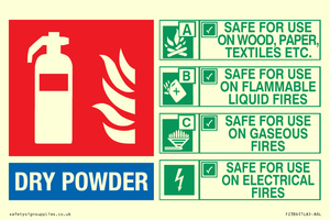 DRY POWDER Fire Extinguisher Identification Sign